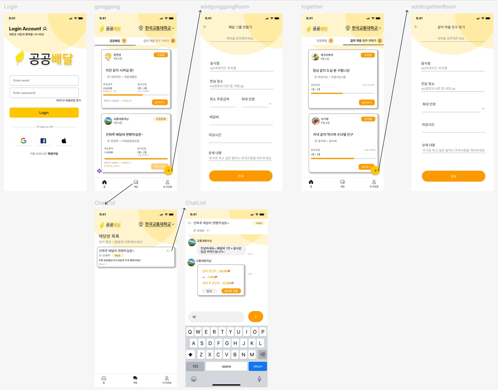 밥동무 팀 프로젝트의 공동배달 모집, 주문 생성, 채팅 화면 설계